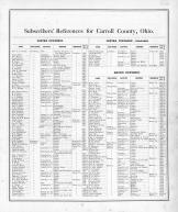 Directory 001, Carroll County 1874